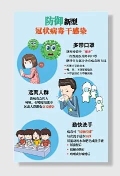 新冠肺炎宣传海报