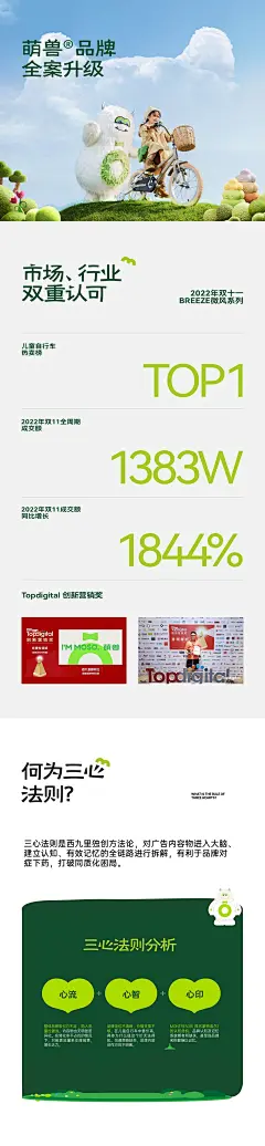 『Montresor萌兽』+战略升级超级全案++西九里颜究社-01.jpg