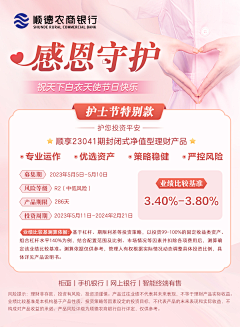 gnfc采集到产品海报