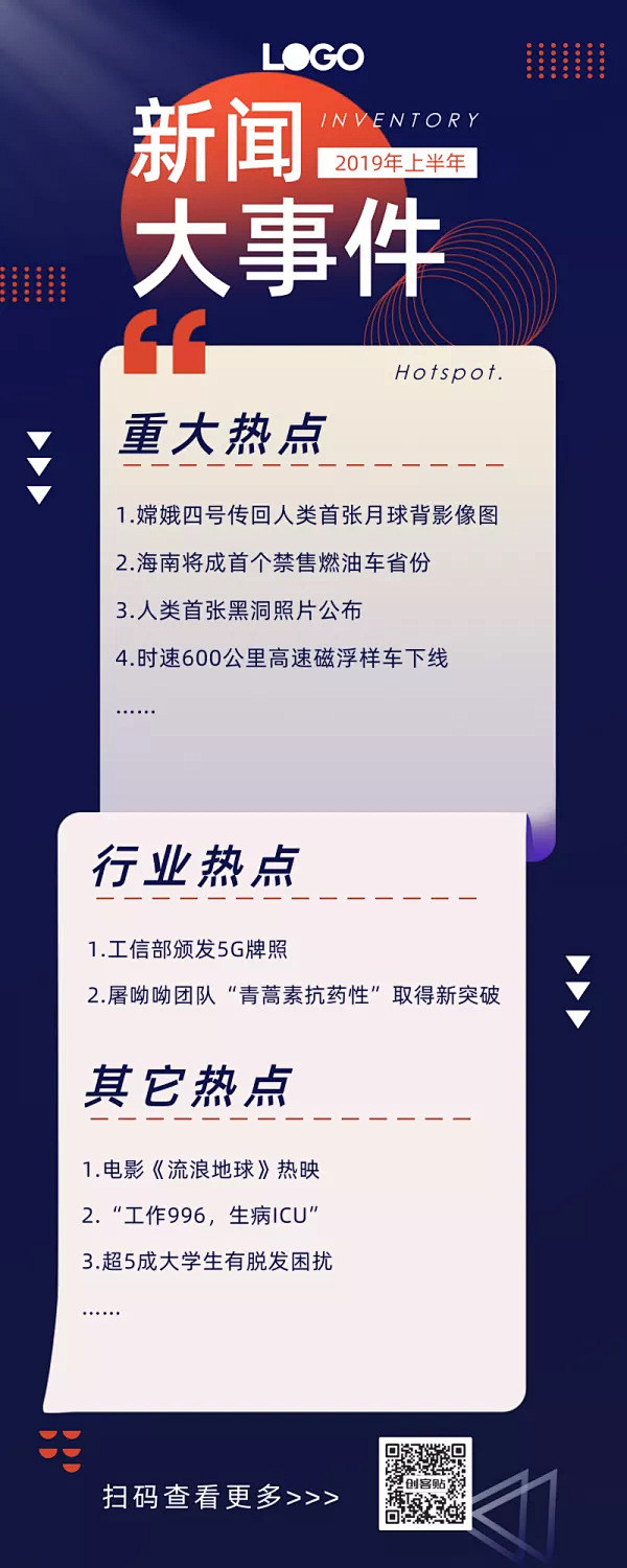 新闻大事件整理长图海报