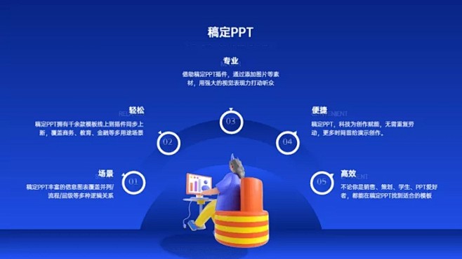 并列关系5项PPT图文页