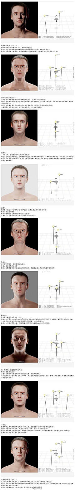 Su静采集到参考----------光