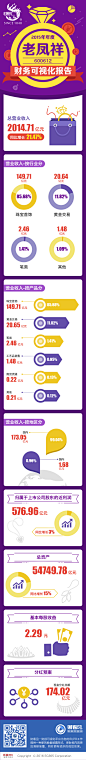 珠宝