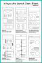 Infographic Layout Cheat Sheet信息图表布局参考