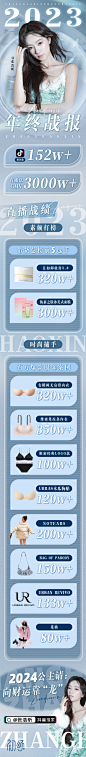 张浩昕年终战报1