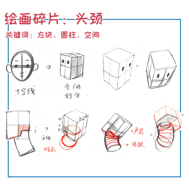 绘画碎片7