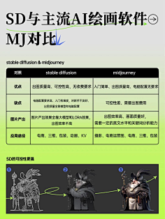 AI使用教程-花瓣网|陪你做生活的设计师 | 教程，学会了记得收藏!