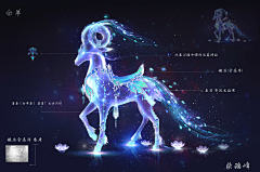 flowersx采集到设计稿~