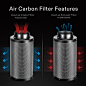 Amazon.com: VIVOSUN 空气过滤套件,4 英寸 190 CFM 内联通风风扇带速度控制器,4 英寸黑色碳过滤器和 8 英尺黑色管道,适用于种植帐篷、种植室、空气循环 : 庭院、草坪和园艺