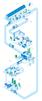 Van Gansewinkel - Infographics : I was asked to create an infographic for Van Gansewinkels’s new website ‘Afval Bestaat Niet’ (‘Waste Doesn’t Exist’) that takes you through all the steps of recycling waste and Van Gansewinkel’s workflow. After that I was 