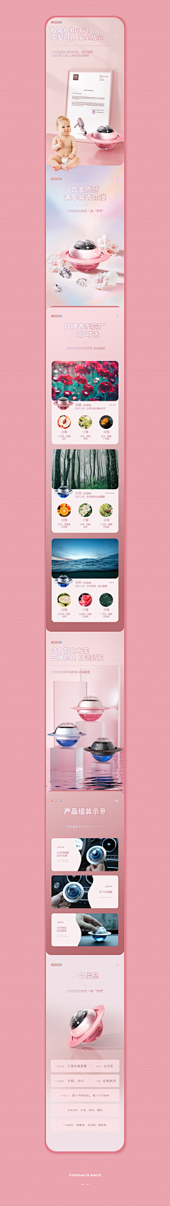 blueskybz采集到全品类详情页