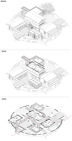 青泽泽Konjak采集到文旅-乡野民宿