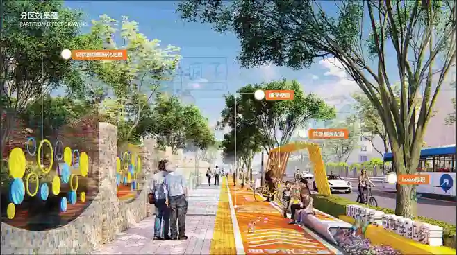 WB678生活街区道路改造 慢行系统提升 成都社区绿道景观方案文本-淘宝网-花瓣网