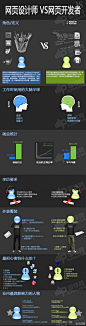 网页设计师和网页开发者