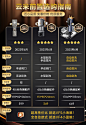 云米前置对比