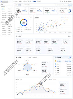 小瑾阿年采集到B端，后台