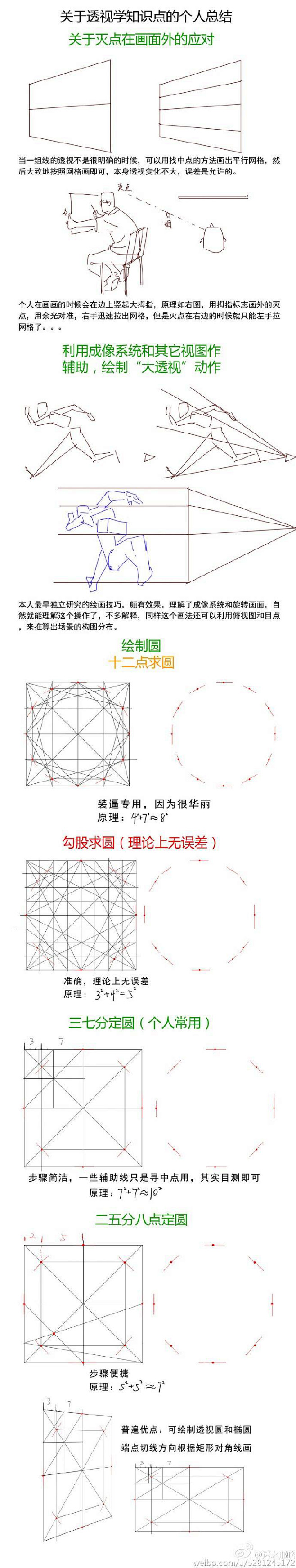 来自相册