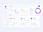 Team management dashboard ui ux the dashboard data visualization blue team