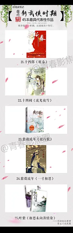 【精选45本武侠言情文书单推荐】
1.@沧月 《听雪楼》
2.@沧月 《七夜雪》
3.@藤萍 《香初上舞》
4.@藤萍 《吉祥纹莲花楼》
5.@藤萍 《千劫眉》
6.@步非烟 《华音流韶》 ...展开全文c