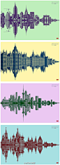 【3M降噪耳机创意广告】城市噪音声波。爱创意请关注@全球给力创意