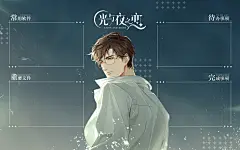 #光与夜之恋#
- 拯救混乱桌面 1440Ⅹ900
第三期壁纸奉上~新的一周到来，在周一整理全新的心情吧！
来源:@光与夜之恋-微博