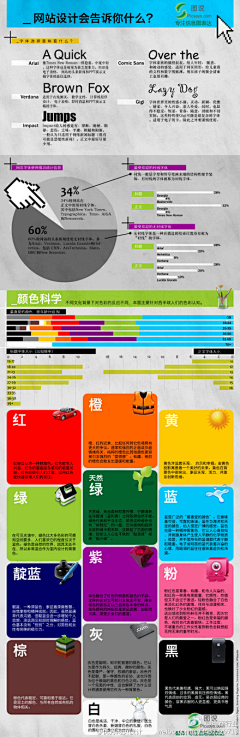 满家羊采集到创意