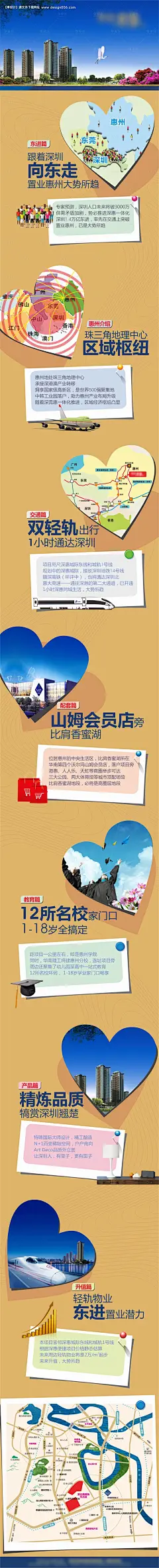 源文件下载【深圳价值点长图】编号：39200025632292949