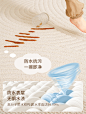 O1CN01Qbec572G1Rl91dwhg_!!2449828955.jpg (799 KB,790*1051)