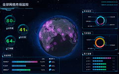 木鱼哈哈采集到信息可视化