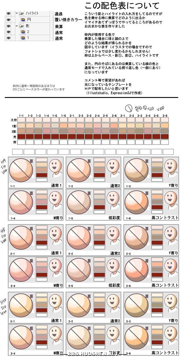 皮肤色参考（来自p站某画师） | 火神网...