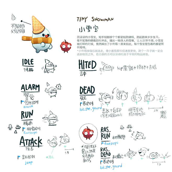 Juicy Realm恶果之地 : ju...