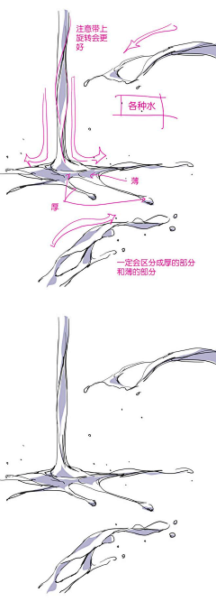 地中海少女采集到单个物体教程