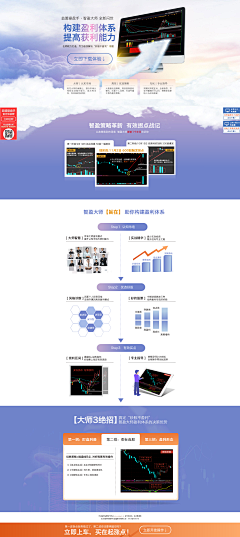 Smile星辰采集到创元期货