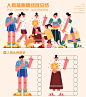 扁平插画人物情绪版总结-UICN