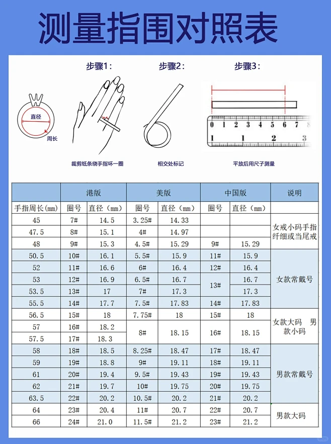 建议收藏！教你一分钟测量戒圈号尺码对照表