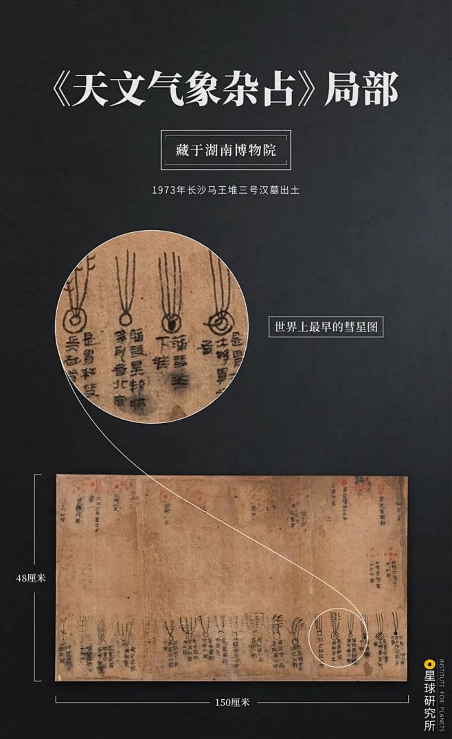 《天文气象杂占》局部