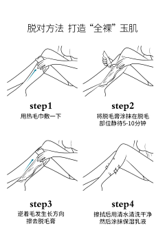 樱落浅梦采集到脱毛详情页
