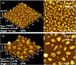 Fig. 2. AFM topographic images (scan size of 2 μm × 2 μm) of bare Ag NP on Glass/Ag/ZnO:Al, in which Ag NP was corresponding to Ag layer thickness of: (a) 13 nm , and (b) 22 nm. (The coverage ratio of Ag NP: 38% for (a) and 27% for (b)).