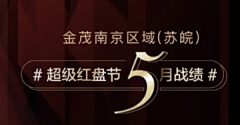 Lin179采集到icon