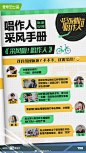 我是唱作人 排版参考 拼贴 对话形式