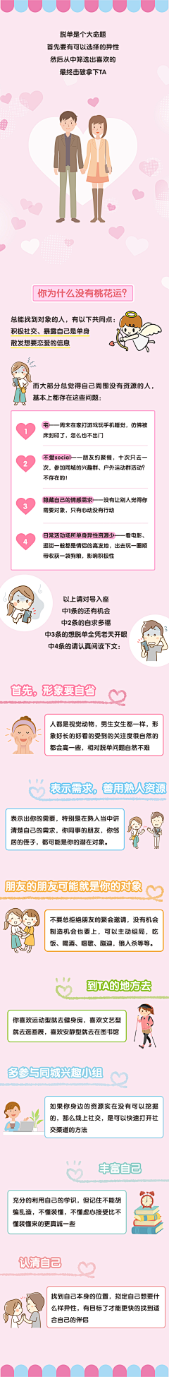 THruYourPhone采集到微信公众号推文长图设计