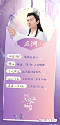 #沉香如屑 不够看# 《沉香如屑》全员入职申请表公布！不问来路，不看出身，申请职位与个人特长息息相关，工作规划和人生目标一脉相连，欢迎共入沉香梦中情司~#沉香如屑# ​​​ ​​​​