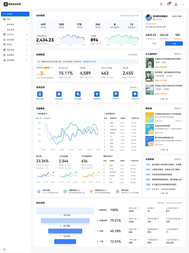 后台页面鉴赏