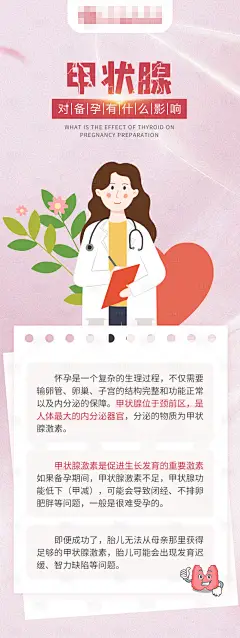 甲状腺对备孕有什么影响海报-设计素材-shejisc.cn