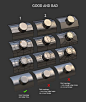 Tools and Tips for Hard-Surface Modeling in Blender 2.8