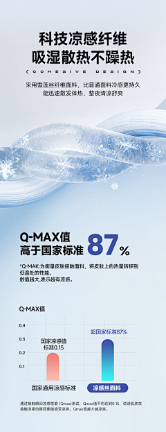 星儿的世界采集到详情-面料