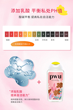 heyb-z采集到hpv