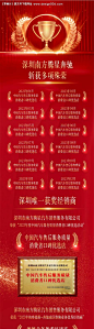 获奖喜报奖杯长图海报-设计素材-shejisc.cn