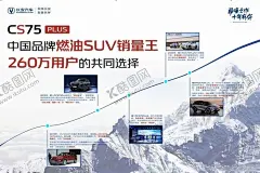 CS75销量王 【酷图网】长安汽车,LOGO,CS75,销量王,雪山,冰山,山,线路图,展架,展板,展画,背景,海报,窗贴