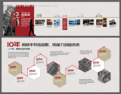 迎风而浪的咸鱼采集到党建